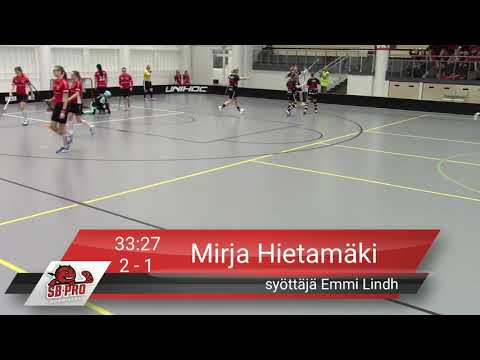 SB-PRO maalikooste: SB-PRO - SSRA (12.1.2019)