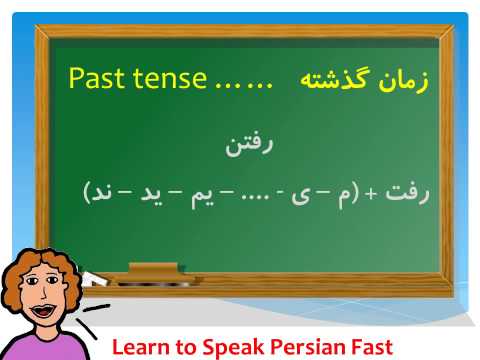 Learn to Speak Persian / Farsi Fast: for Beginners: Lesson 6: Persian Student - Grammar
