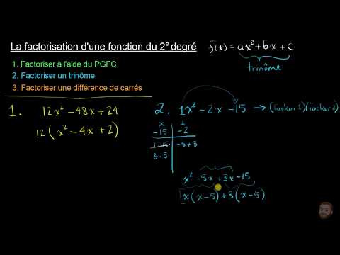 Factorisation d'un trinôme