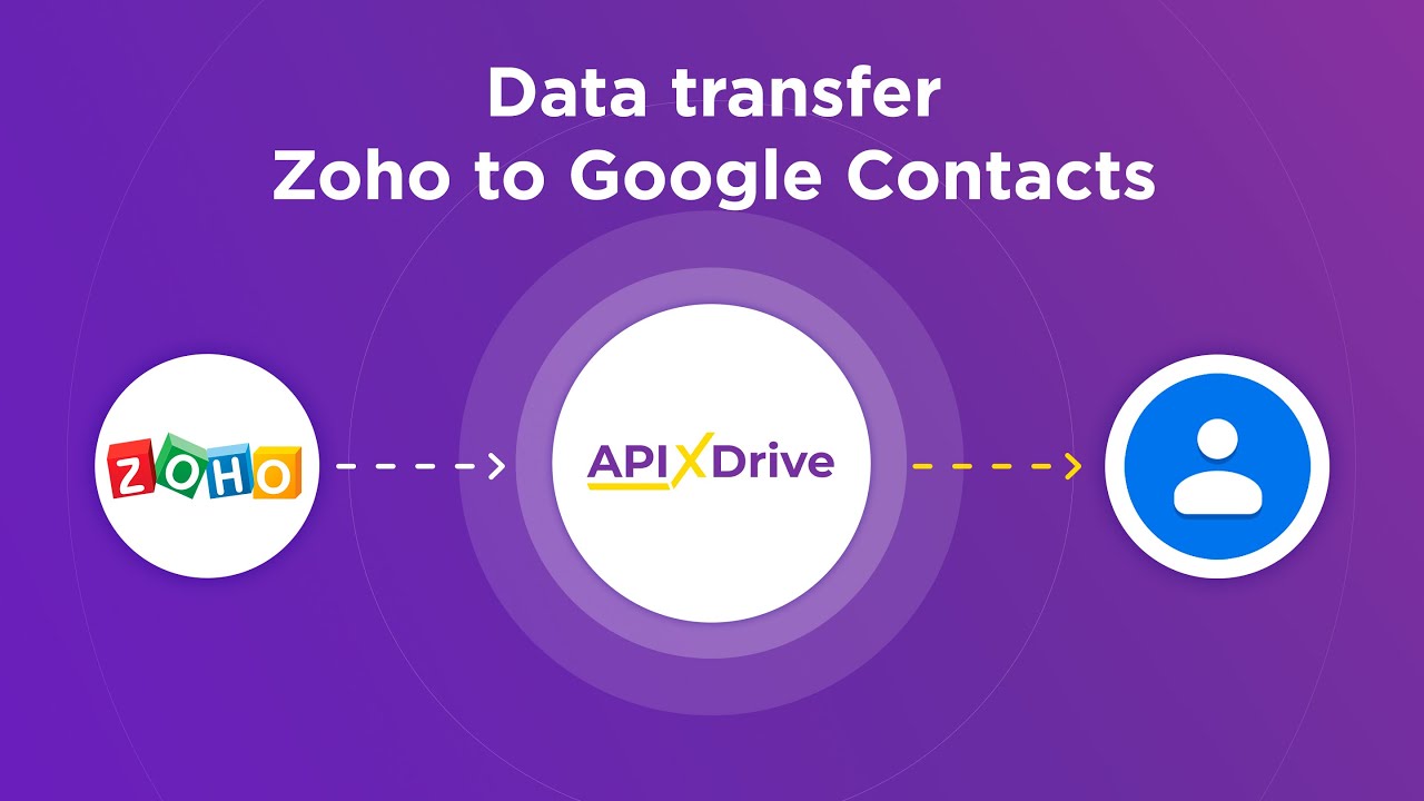 How to Connect Zoho CRM to Google Contacts