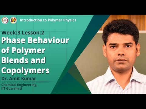 Introduction to Polymer Physics Introduction Video