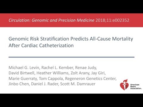 Levin et al; CAD PRS and Mortality After Catheterization