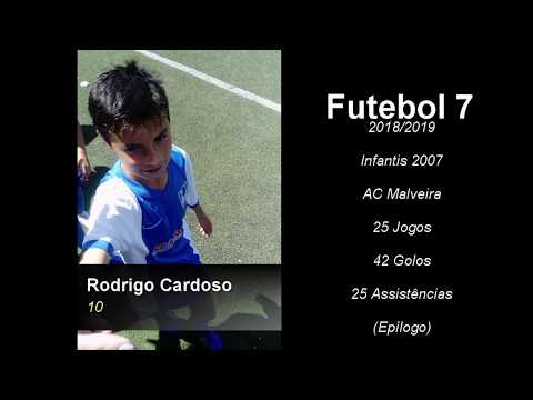 Rodrigo Cardoso... SimplyTheBest