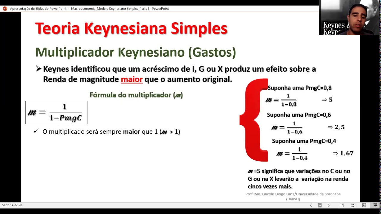Aula 5 Teoria Keynesiana Multiplicador Keynesiano