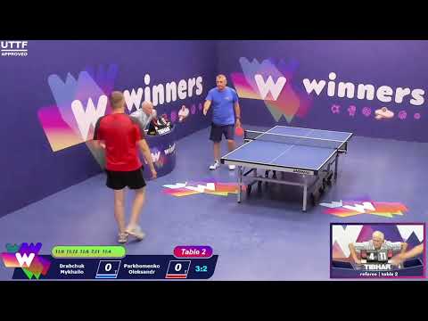 Winners League  08.08.21   Drabchuk Mykhailo - Parkhomenko Oleksandr  16:30
