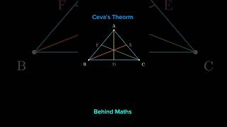 Download lagu Ceva's Theorm 🥵🤤 #shorts #viral #maths #mathematics mp3