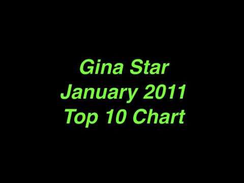 Gina Star - Jan 2011 - Top 10 Chart