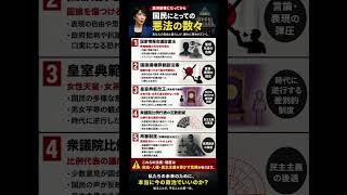 高市政権の本性 #政治 #建設業 #日本