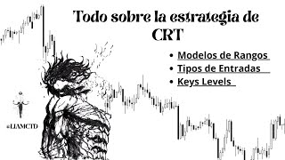 TODO sobre la Estrategia CRT 📈 – Guía Completa de Trading