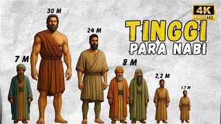 Download lagu Fakta Yang Jarang Di Bahas ‼️ Inilah Evolusi Tinggi Para Nabi, Dari Adam Hingga Rasulullah mp3