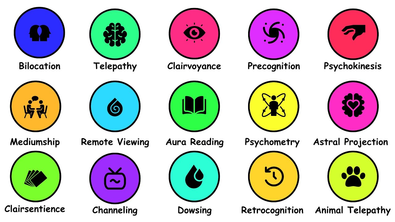 Every Psychic Ability Explained in 2 Minutes