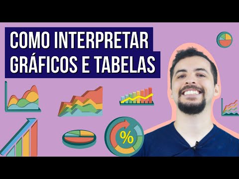 COMO INTERPRETAR GRÁFICOS E TABELAS | Resumo de Matemática para o Enem