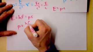 Light has Momentum and Kinetic Energy but no Rest Mass.  What's up now? | Doc Physics