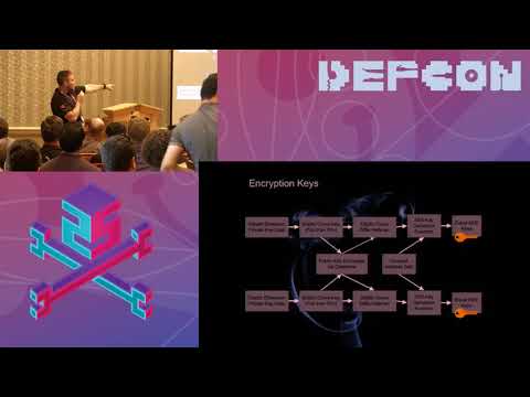 DEF CON 25 BioHacking Village - Ryan Schmoll, Peter Hefley  - Trigraph: Ethereum-based Teleradiology