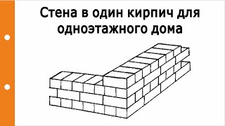 Стена в один кирпич для одноэтажного дома, плюсы и минусы?