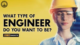 Explore Engineering - What Type of Engineer Do You Want To Be?