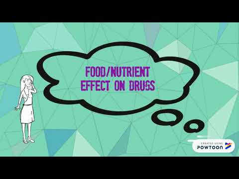 Food Drug Interaction