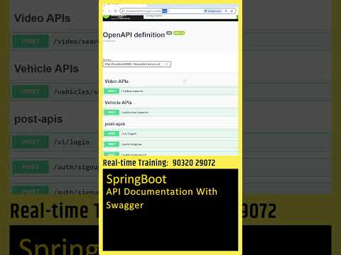 Java Springboot Tutorial Swagger Api Documentation Spring Boot In Telugu Java Web Development