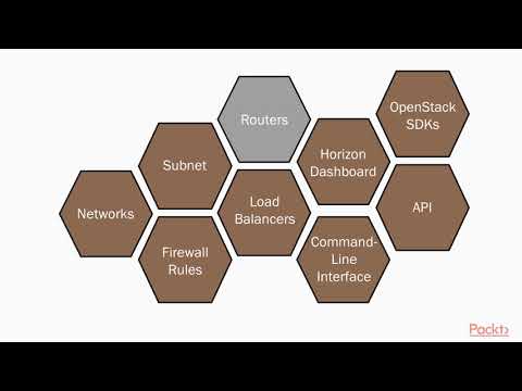 Preparing for the Certified OpenStack Administrator Exam The Course Overview| packtpub com