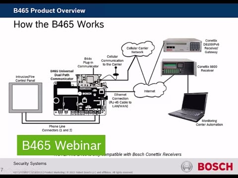 B465 Webinar