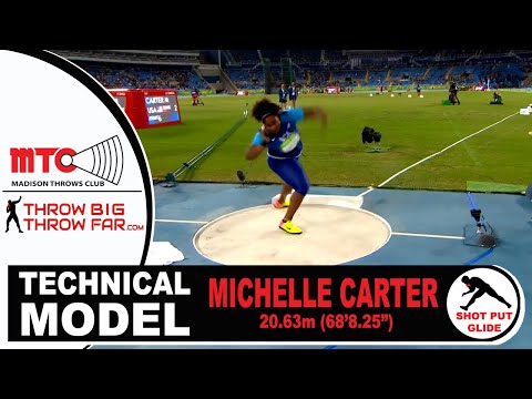 Michelle Carter Glide Shot Put Breakdown