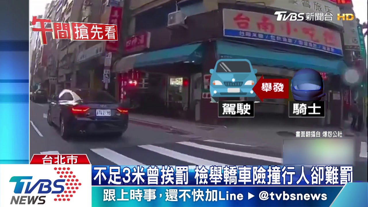 防撞!禮讓行人不足3米 騎士挨罰2千元