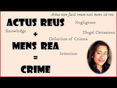 ELEMENTS OF CRIME | ACTUS REUS AND MENS REA | ACTUS NON FACIT REUM NISI MENS SIT REA