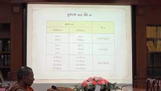 154.เนตติปกรณ์(ป.เอก บาลีพุทธศาสตร์) ตอนที่ 4(1).อธิบายพระพุทธพจน์ด้วยสาสนปัฏฐาน