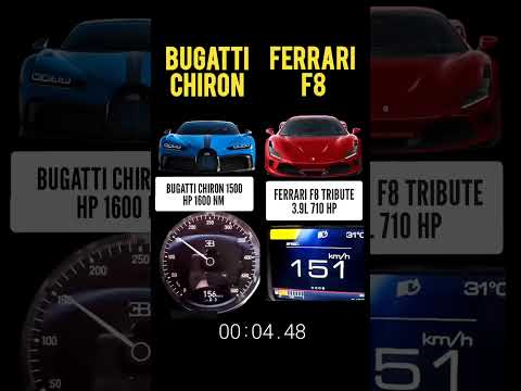 Ferrari f8 tribute 3.9l 710 hp vs Bugatti Chiron AWD W16 1500 hp