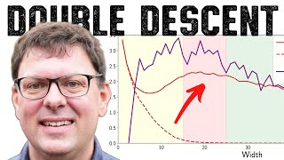 The Real Reason Huge AI Models Actually Work