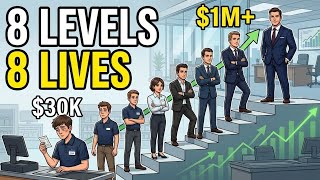 POV: WHAT RETAIL JOBS REALLY PAY behind Truth