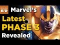 Marvel's Phase 3 Movies Revealed - Everything You Need To Know - Reckless Ed
