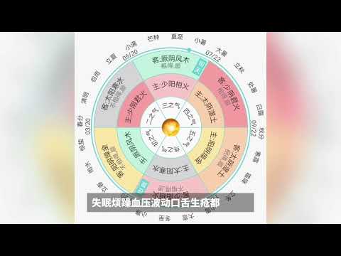 10 Must-Try Chinese Dishes: A Culinary Journey