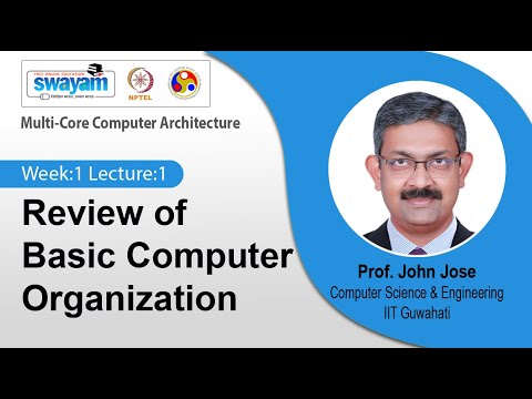 Multi Core Computer Architecture Introduction Video