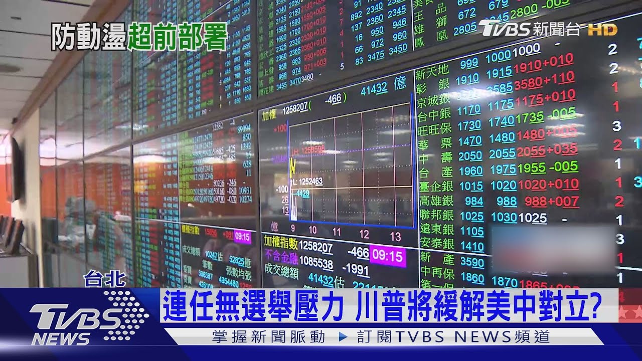 慶祝行情?短期震盪? 股匯專家看美選開票關鍵
