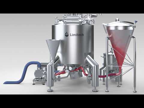 Limitech - FlipSide TM