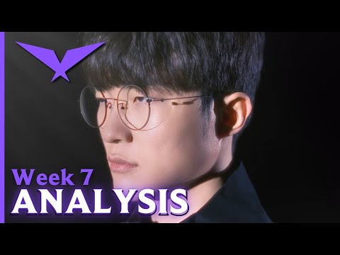Analyst Breaks Down Week 7 Of LCK Spring Split!