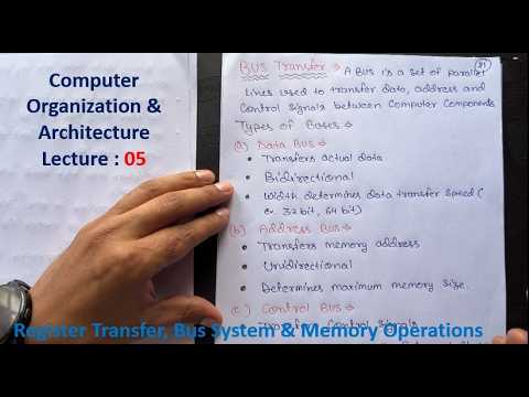 Lec 11 Explain Control Unit in Computer Organisation and Architecture CSE GYAN