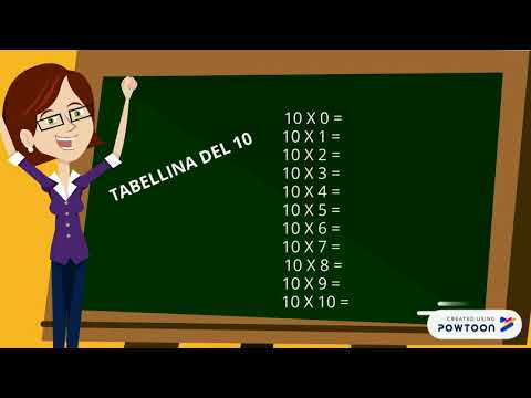 TABELLINA DEL 10