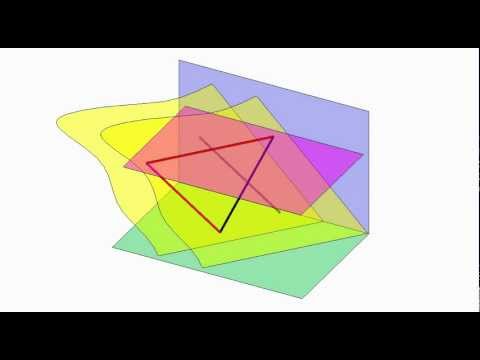 finding parallel planes of skew lines
