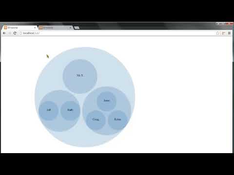 D3 js tutorial   16   Cluster, Pack & Bubble layouts