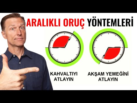 Aralıklı Oruç: Ne Kadar Sık Yapmalı? | Dr.Berg Türkçe