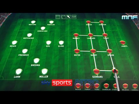 Gary Neville analysing England's major tournament tactics