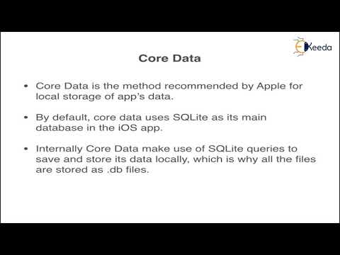 The Ultimate Guide To Ios Everything You Need To Know
