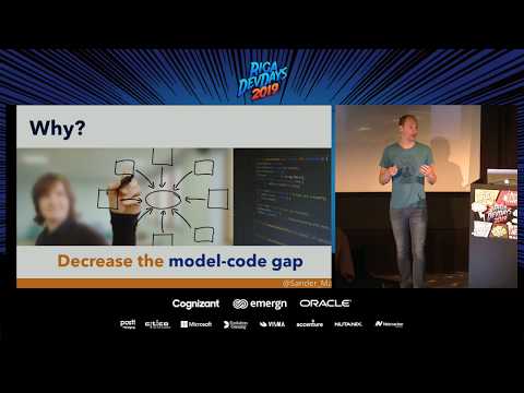 Sander Mak - Keeping up with Java