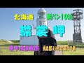 channel