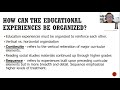 Ed 319 - Unit 1 Lesson 5 Processes and Models of Curriculum Development