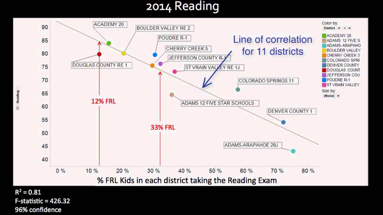 World Class Education Part 1