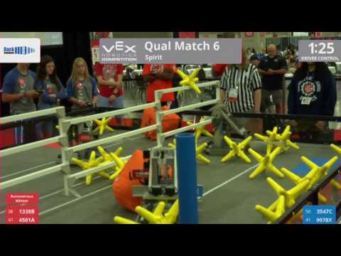 2017 VRC-MS Spir Q6 - 1338B 4501A vs 3547C 9078X - 17 to 31