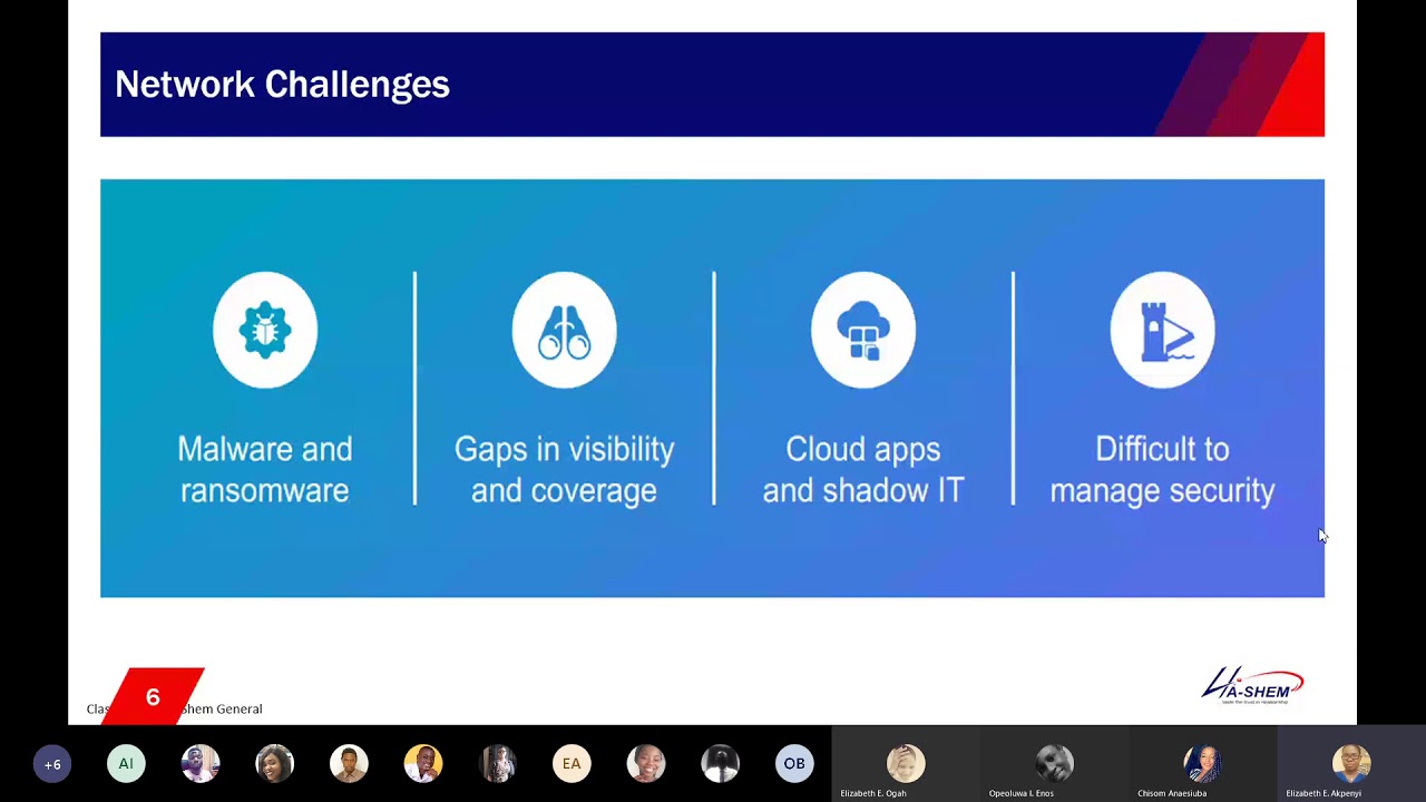 Tuesday Security 101 | Ep #10 | First Line of Threat Defense Using Cisco Umbrella